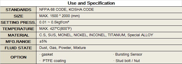 Use and Specification            