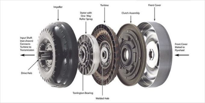 ICE Passenger Vehicle Powertrain > Torque Converter image